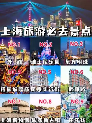 上海徐汇滨江跑道夜跑几点人少？我蹲了五个晚上终于摸清了